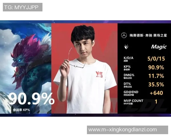 2026电竞新闻WE在精英赛中的心理素质表现分析与点评